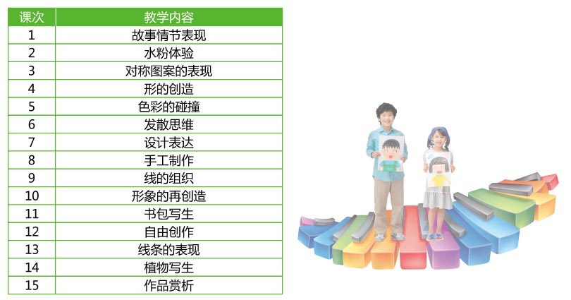 思源教育創(chuàng)意美術(shù)教學(xué)計劃