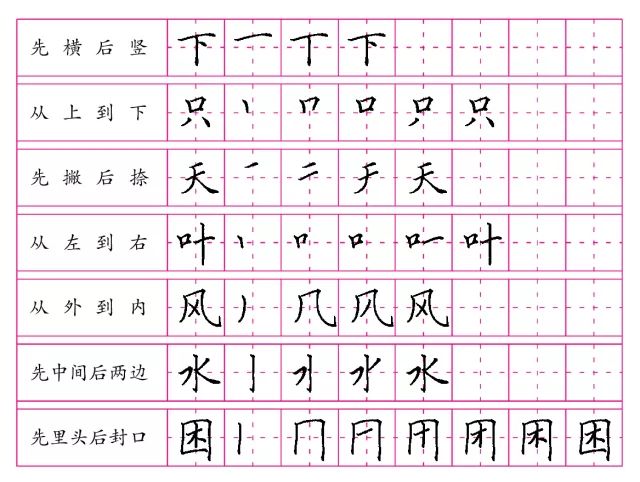 最強(qiáng)練字攻略!六招練就一手漂亮的硬筆書法