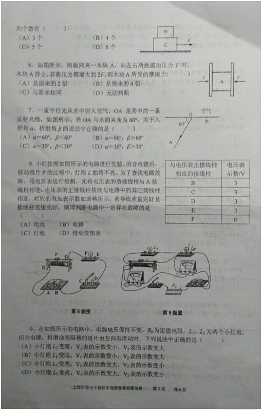 2016年上海市第30屆大同杯物理競賽初賽試題及答案解析