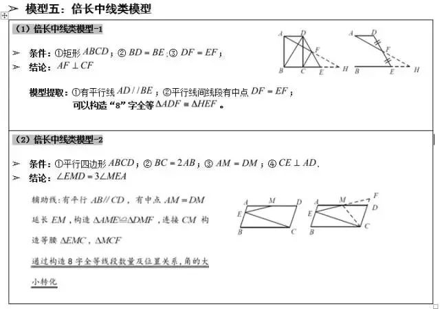 攻克中考數(shù)學(xué)幾何題!這幾個經(jīng)典幾何模型結(jié)論要記住