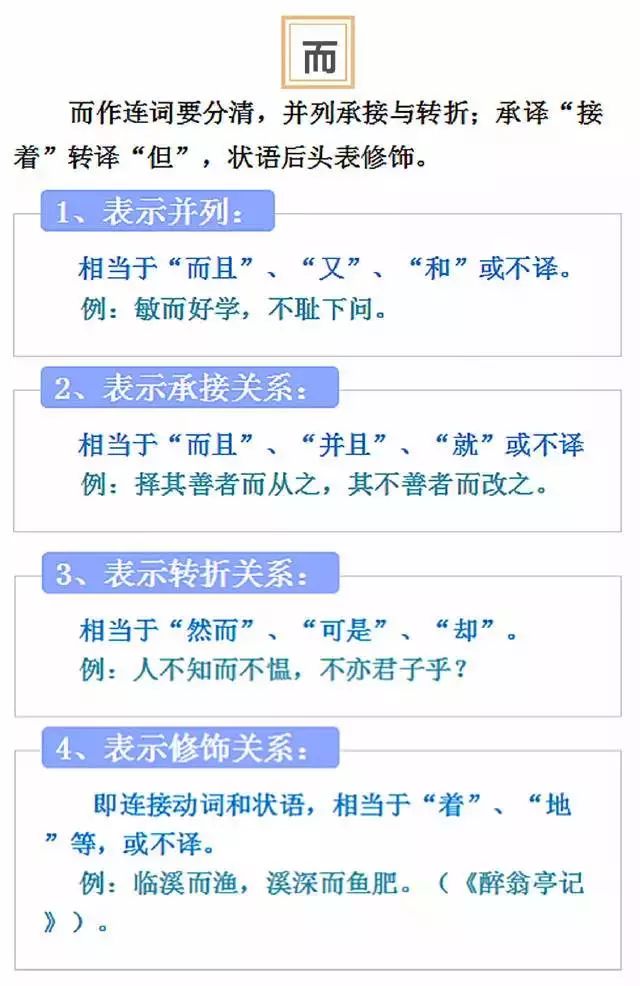 之、其、以、于、而 這些文言文虛詞到底怎么用