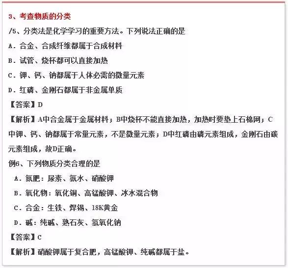 年年考 年年錯(cuò)！中考化學(xué)這些題千萬(wàn)別再丟分了