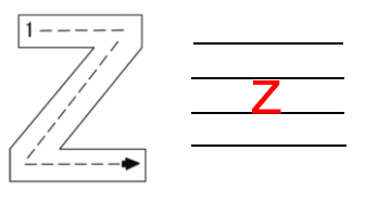 從零開(kāi)始學(xué)拼音!第七課字母《z c s》