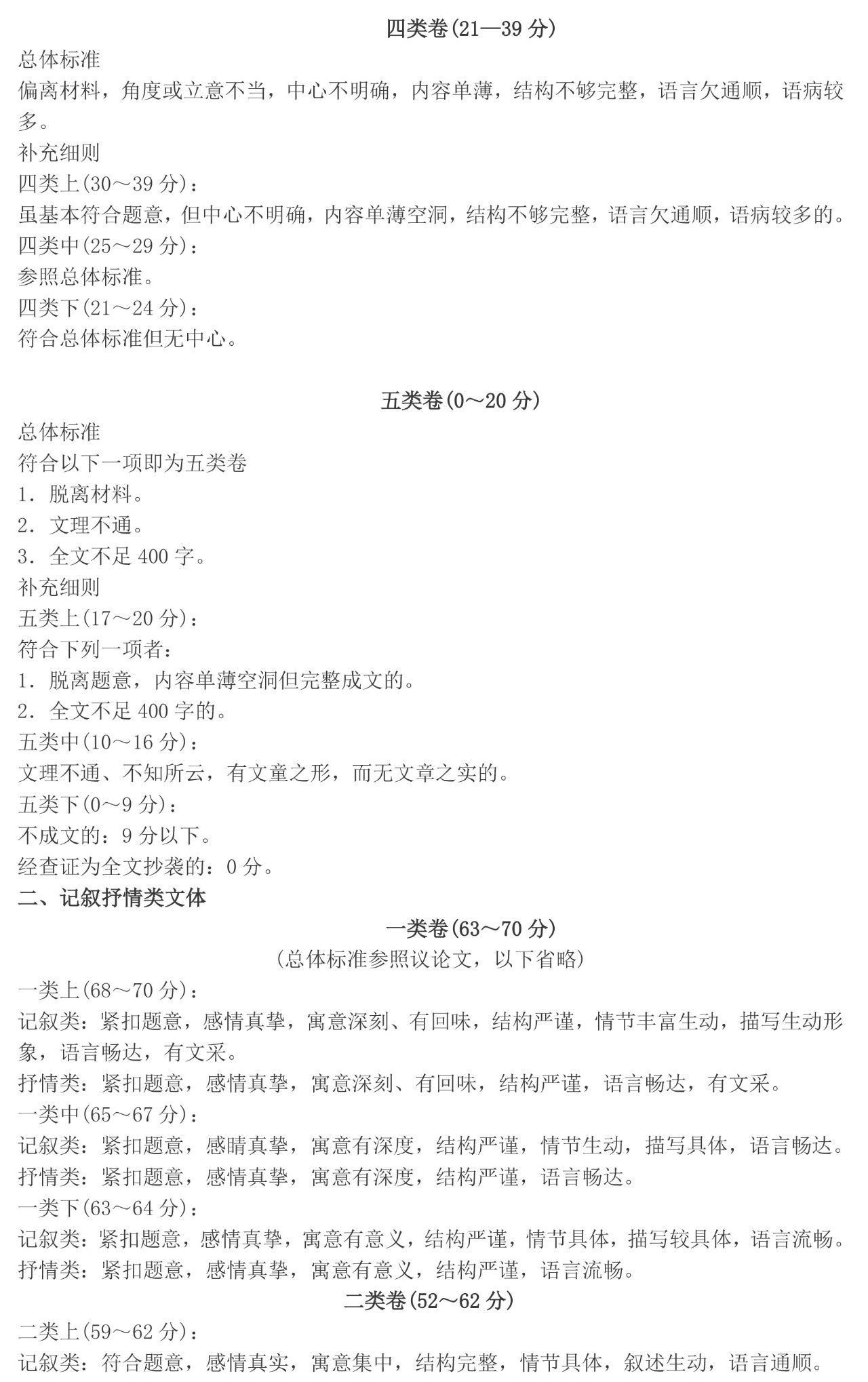 2018上海一?？颊Z(yǔ)文作文題范文分享第二期松江區(qū)篇