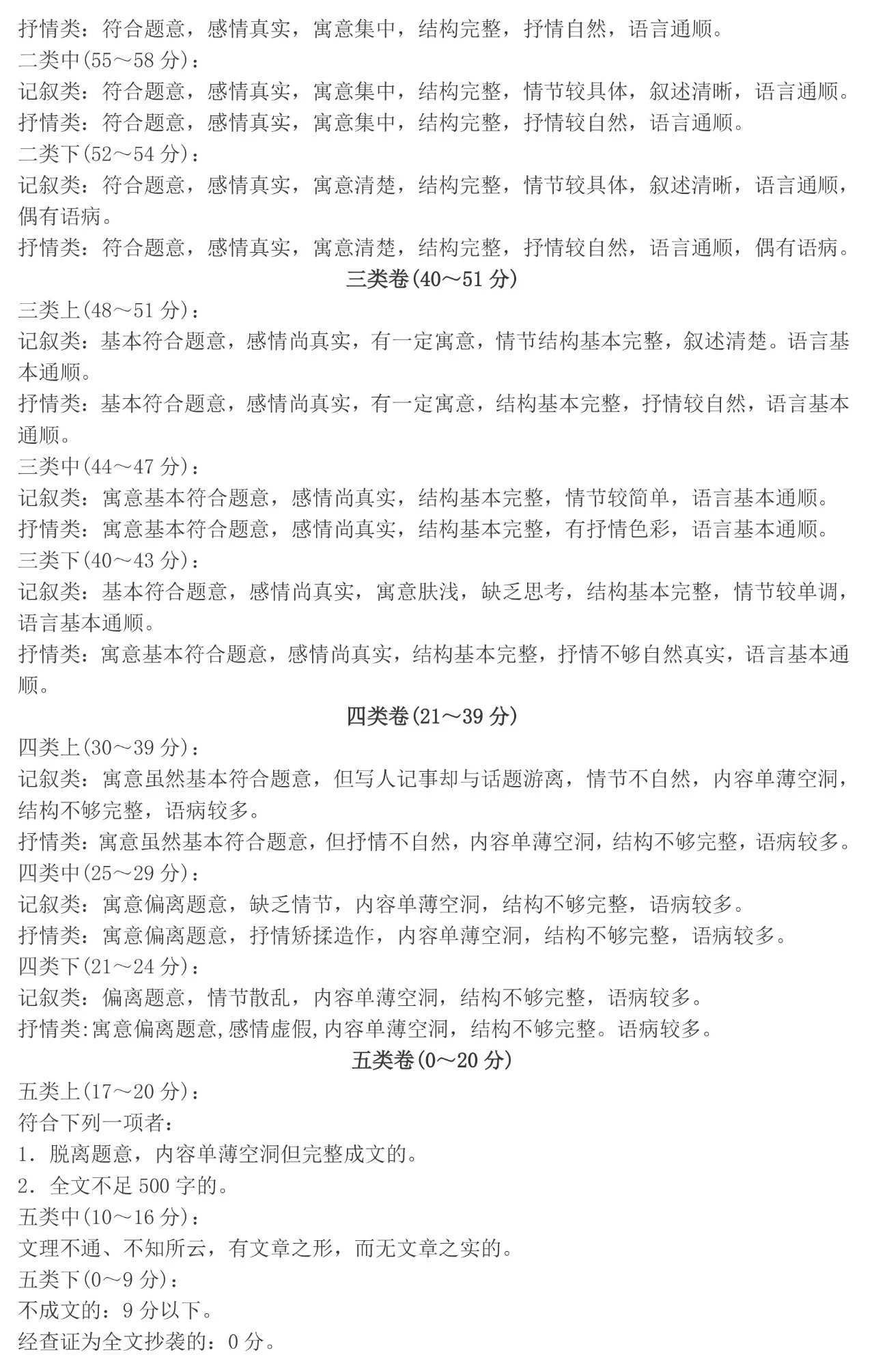 2018上海一?？颊Z(yǔ)文作文題范文分享第二期松江區(qū)篇