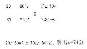 小學(xué)數(shù)學(xué)之十字交叉法的巧妙運用