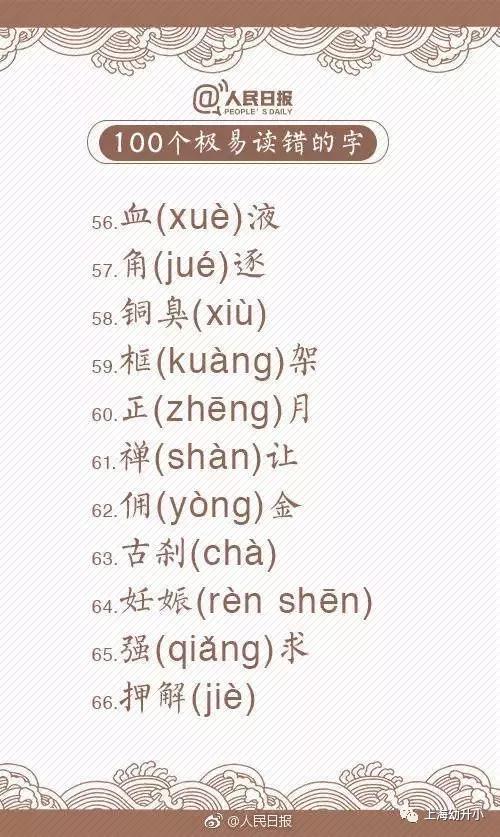 拼音沒有chua和ne?這一百個(gè)字你真的會讀嗎?