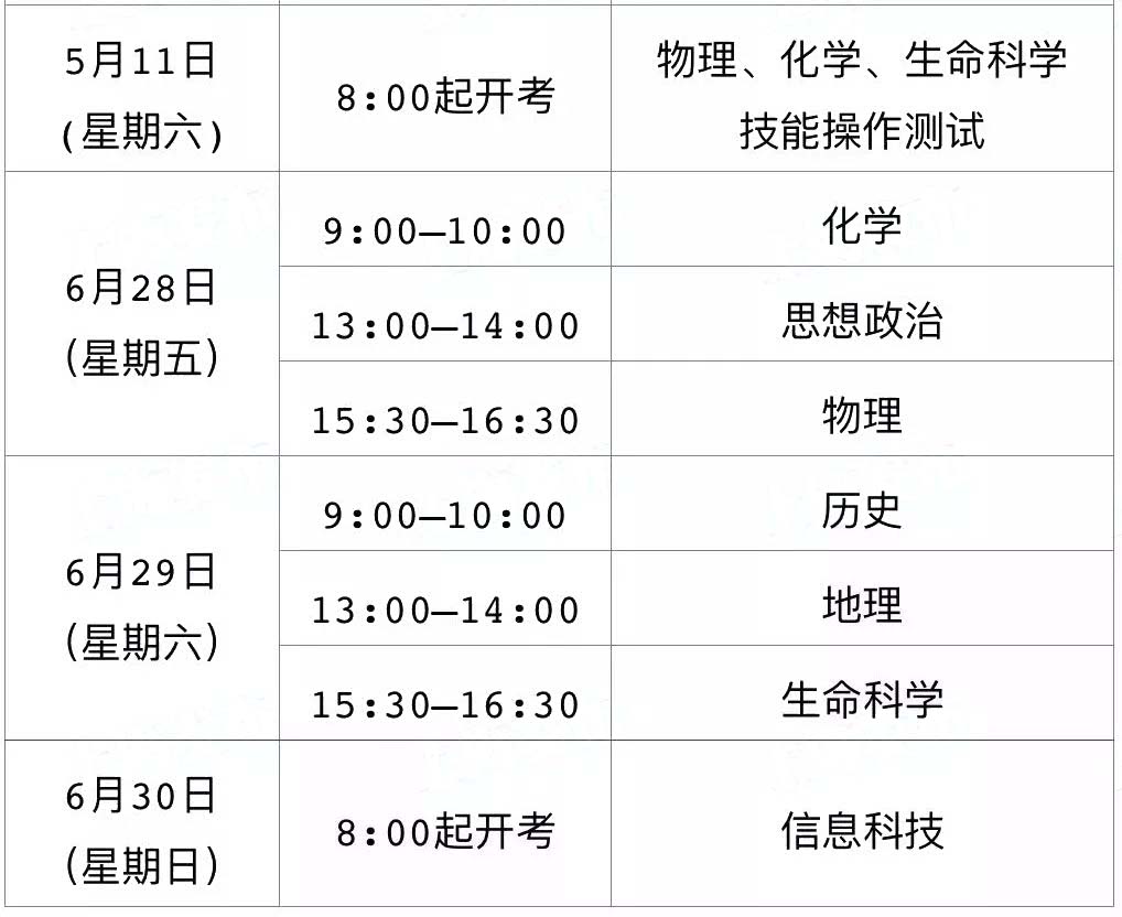 1月合格考下周一可查分！附下學期合格考、等級考時間