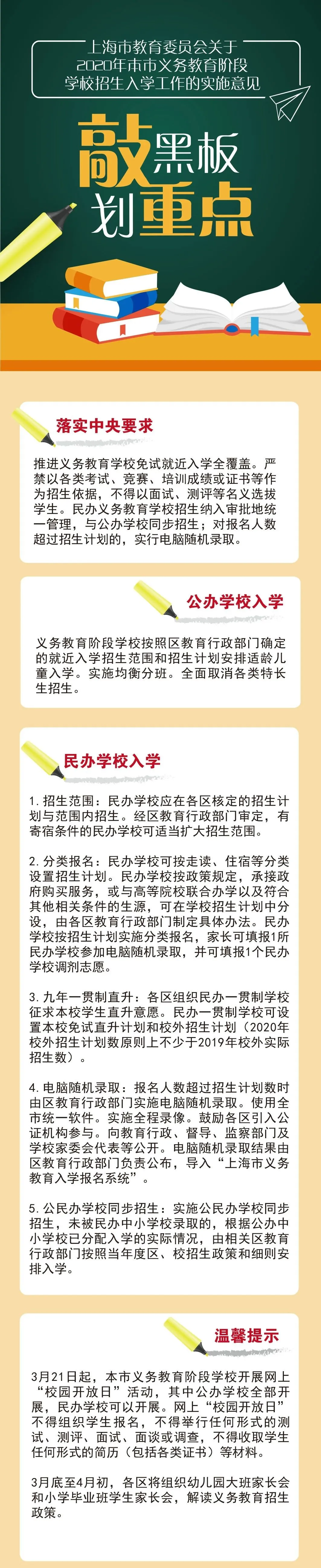 圖解《2020上海義務(wù)教育實(shí)施意見(jiàn)》，公民同招，民辦搖號(hào)！