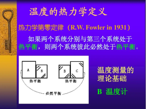 中考復讀