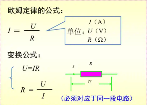 中考復讀